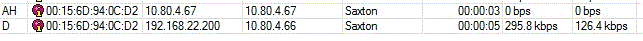 Hotspot dynamic throughput.gif