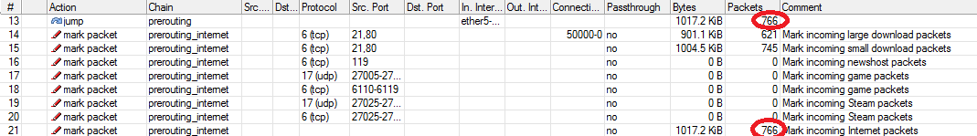 Passthrough not working.png
