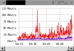 Chart_example.jpg