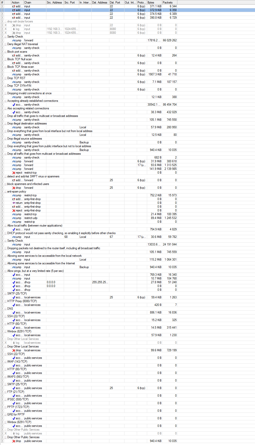 532 firewall filters.png