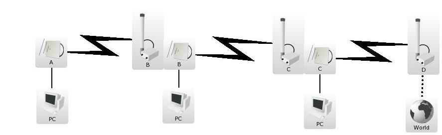 Demo Map.jpeg