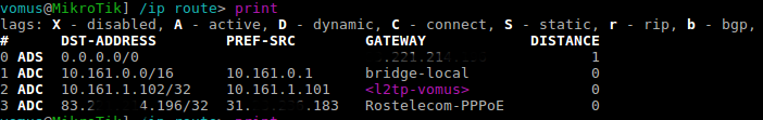 mikrotik_routes.png