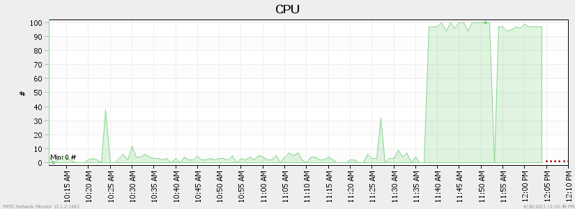 chart (3).png