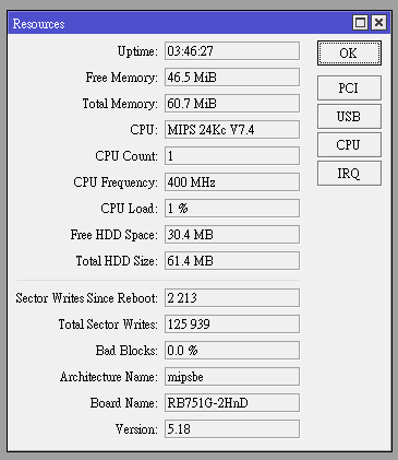 RB751G-2HnD.png