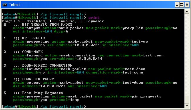 IP Firewall Mangle.JPG
