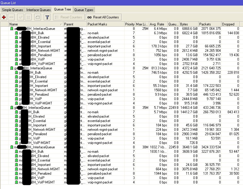 joshaven@71.89.135.74 (Bronson Core-PowerRouter732) - WinBox v5.6 on x86 (x86)-1.jpg