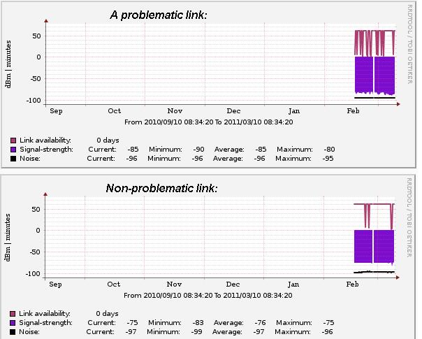 Mikrotik4.JPG