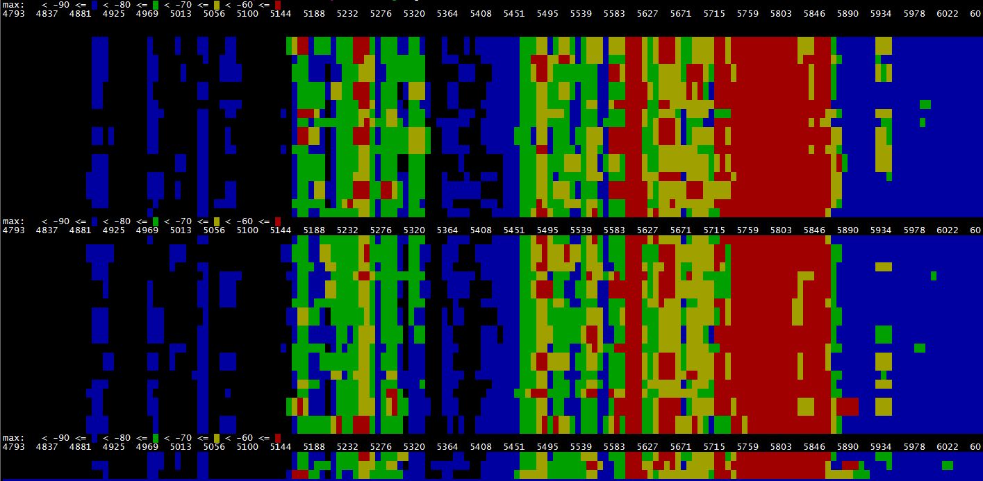 spectral-scan.jpg