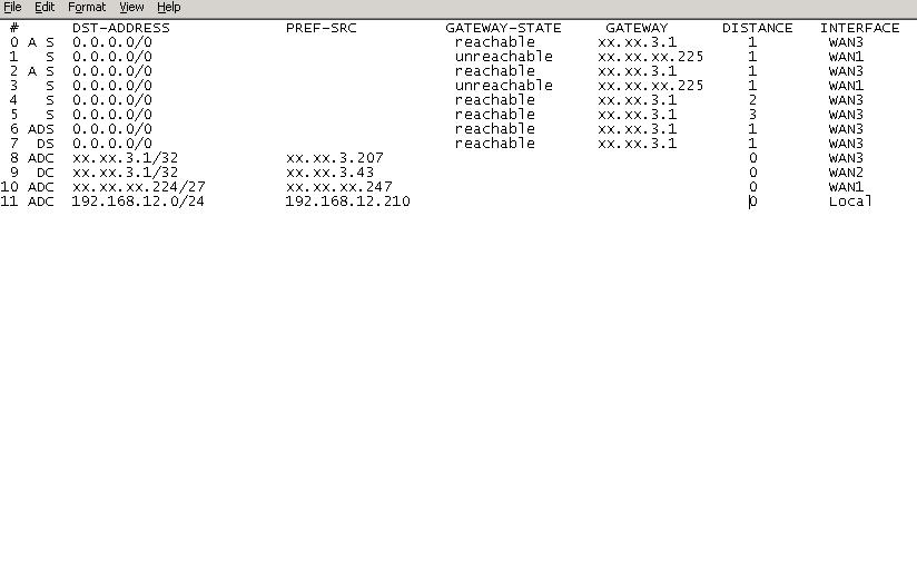 Routing Table.JPG