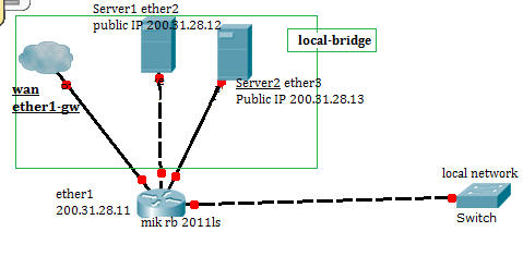 bridge.png