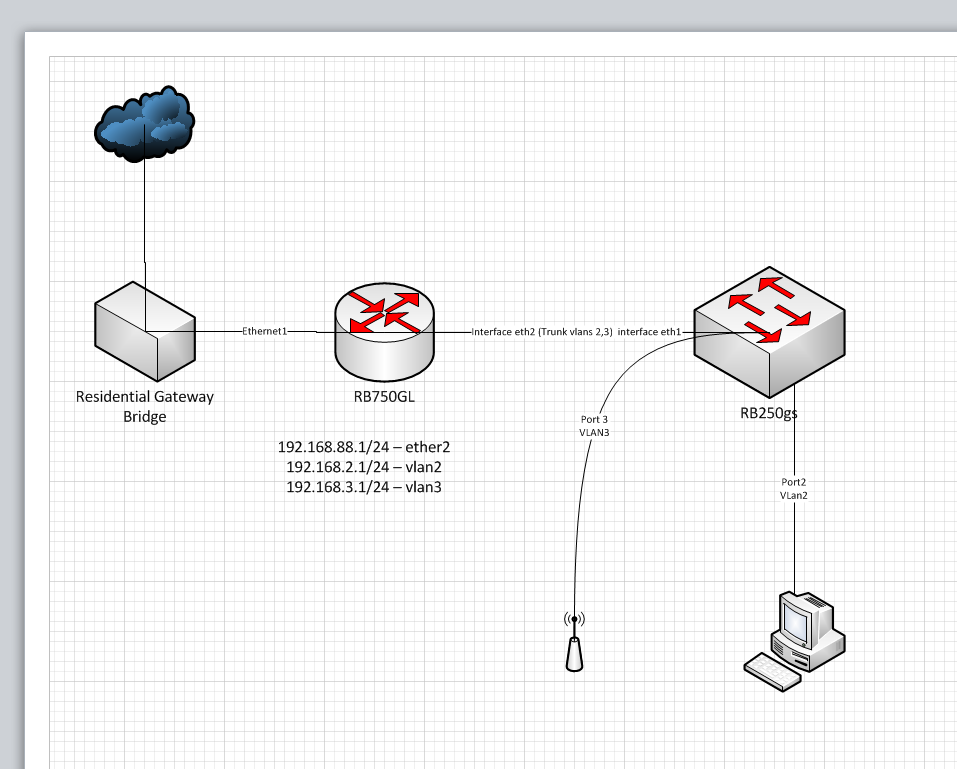network diagram.PNG
