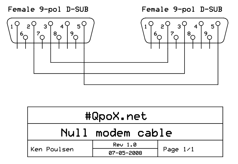 null_modem_cable.png