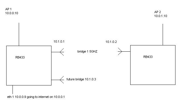 mikrotik.JPG