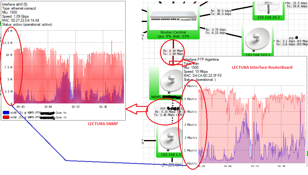 error-snmp.png