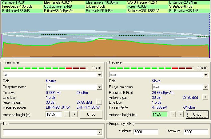 RadioLink2.JPG