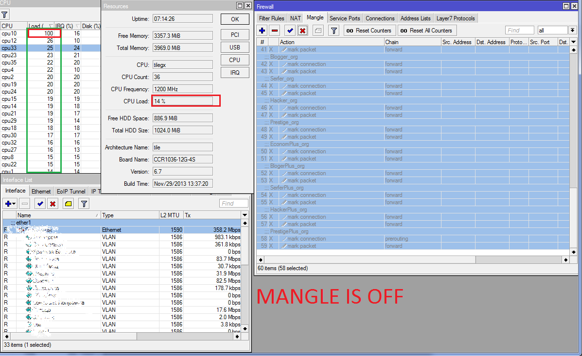 mangle_off.png