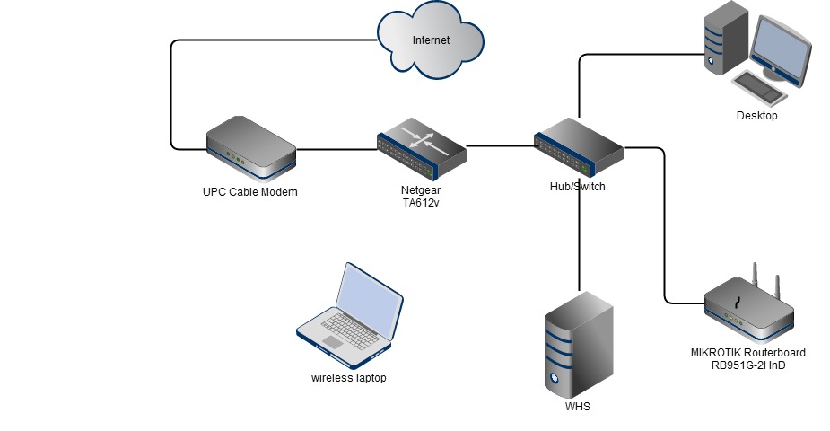 home_network_10_13.jpg