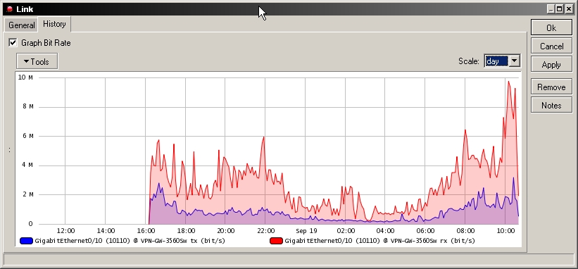 Switch 3560 BW-Day.jpg