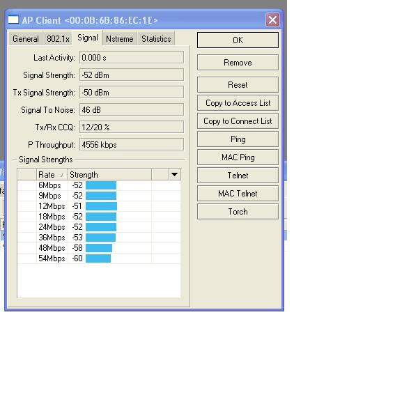 link with just 4mbps in both direction.JPG