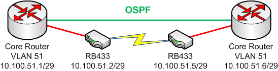 ospf.png