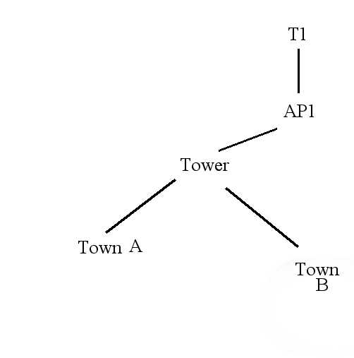 layout.jpg