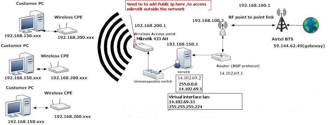 network diagram1.JPG