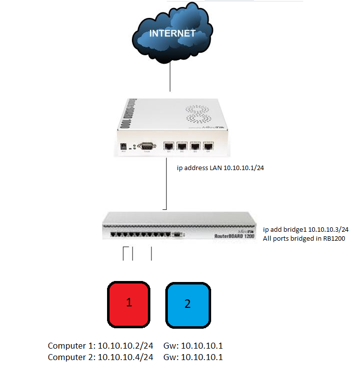 mikrotik.png