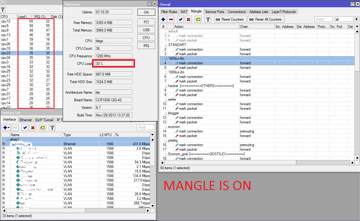 mangle_on.png