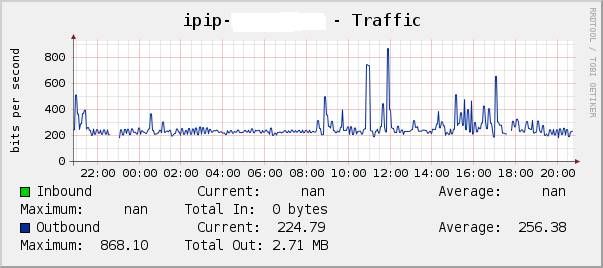 graph_image.png