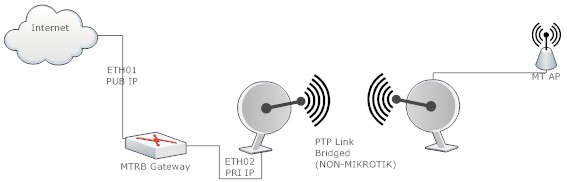 EOIP.jpg