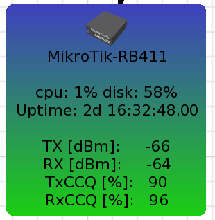 MikroTik.png