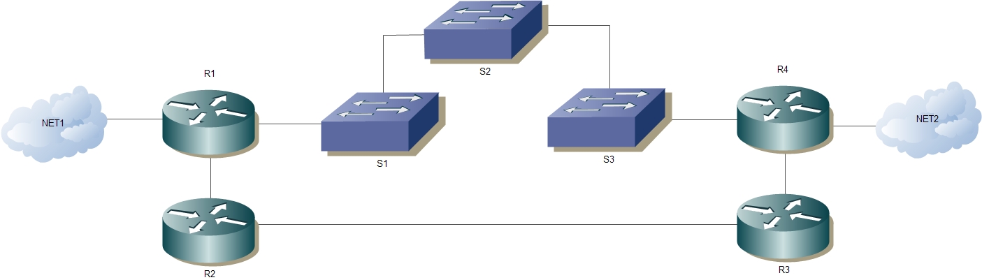 ospf.jpg