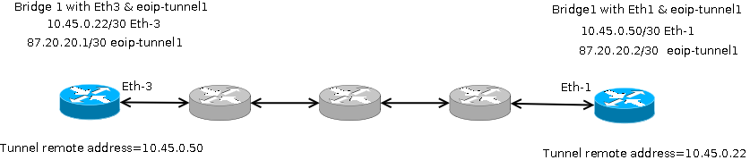 Diagram1.png
