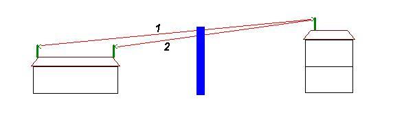 Mikrotik2.JPG