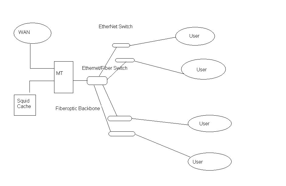 Network.JPG
