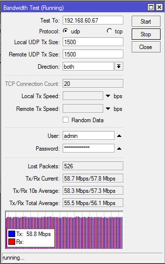 Bandwidth_Test_HotelWirelessLink.JPG