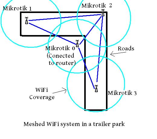 parkdiag.JPG