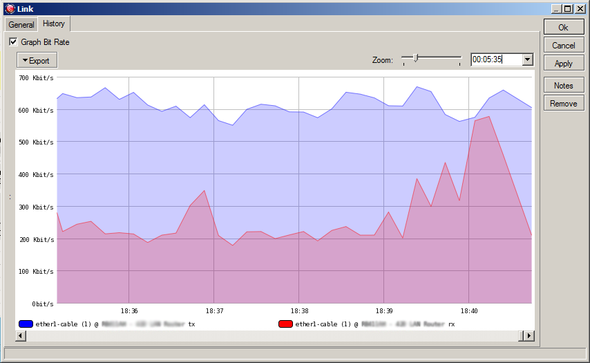 dude_graph_ok.png
