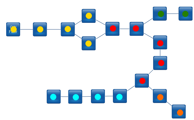 network.png