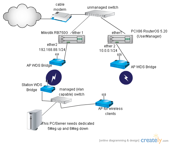diagram2.png