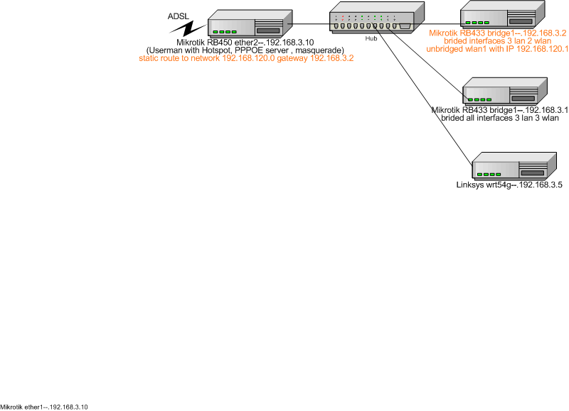 Basic Scheme3_gif_1.gif