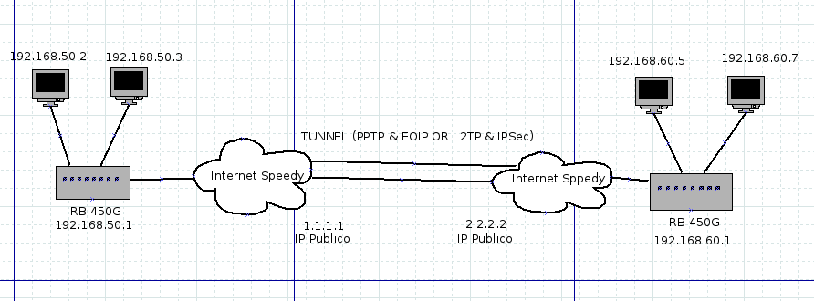 NetworkDiagrm - Tunnel.png