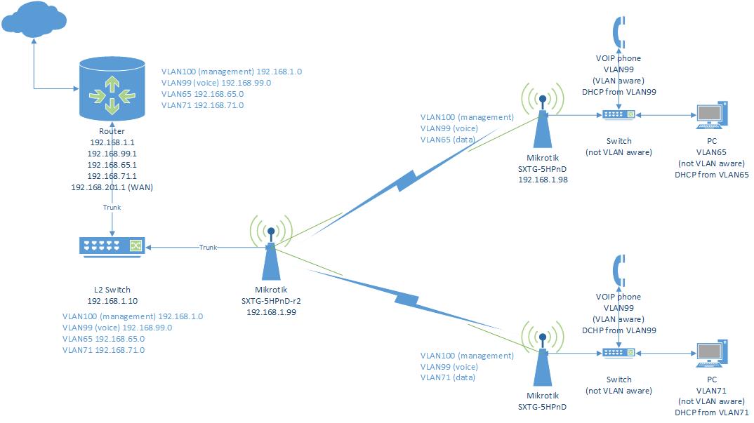 MT configuration.jpg