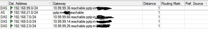 HOST-IP Routes.JPG
