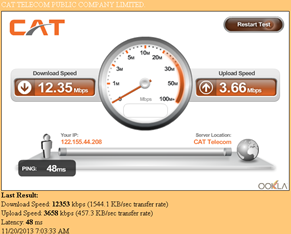 3G+ Speedtest CAT.png