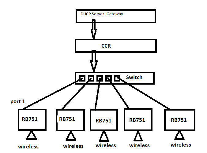 diagram.png