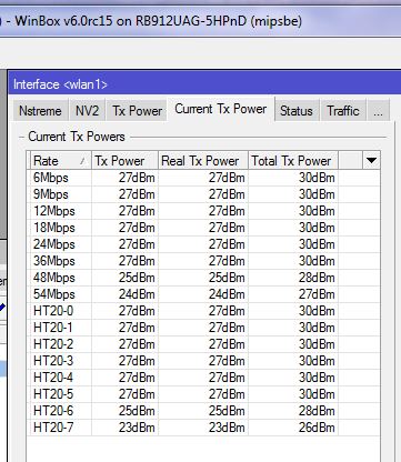 RB912-tx-power.jpg