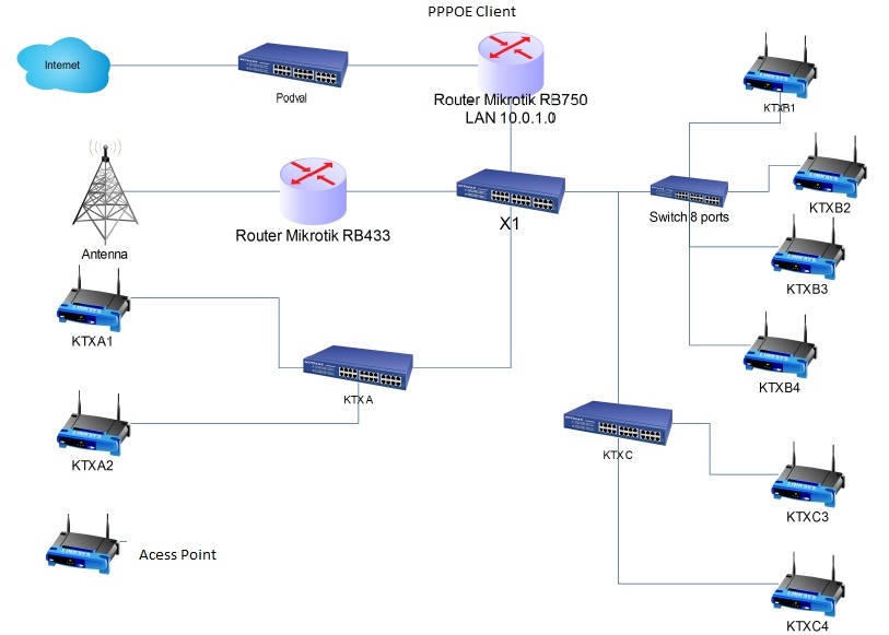 mikrotik.jpg