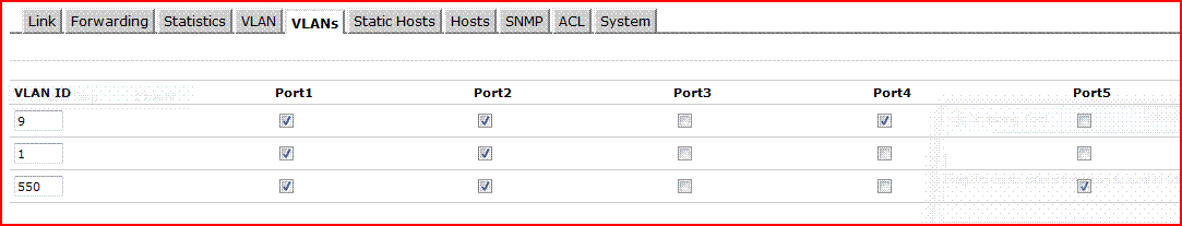 vlans page.GIF