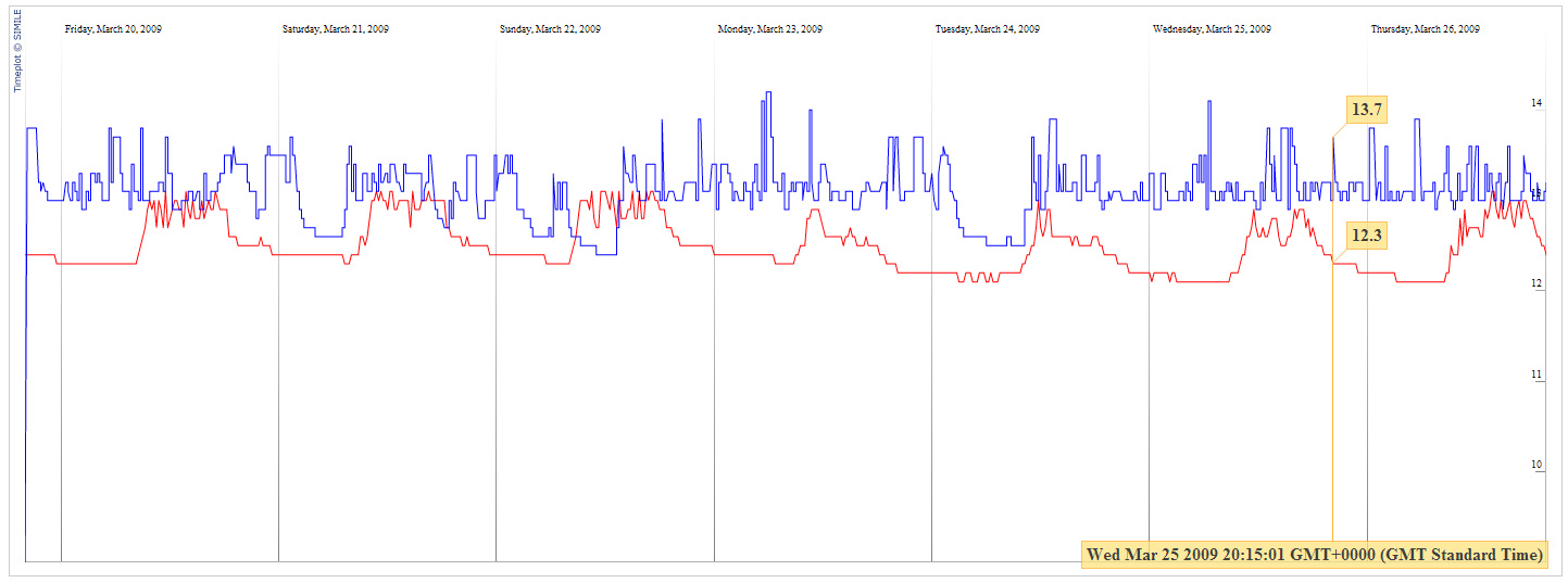 Fullscreen capture 26032009 185845.bmp.jpg